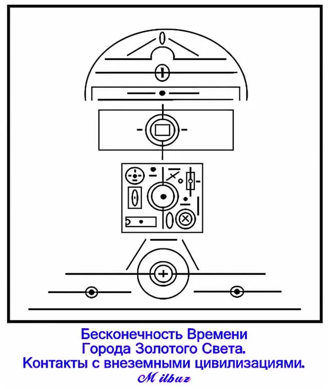 Пробудись: как эзотерика и наука раскрывают твою связь со скрытой матрицей бытия
